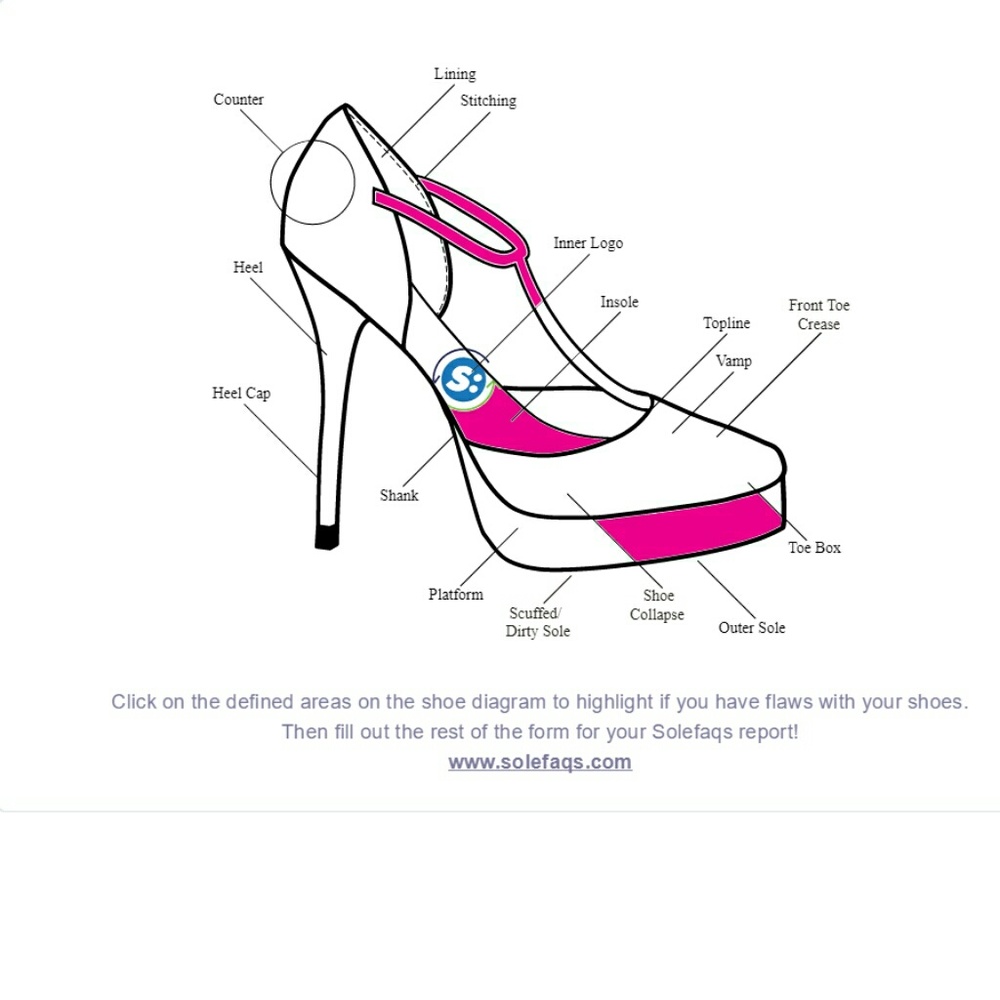 SoleFaqs Shoe Description Reports